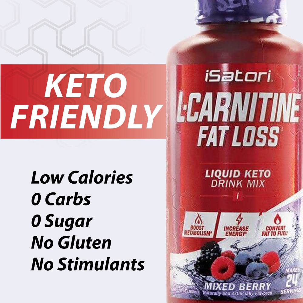 is l carnitine effective for fat loss L-Carnitine – Is it Worth Taking? main image 1