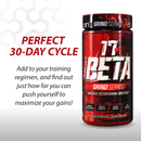 17-BETA™ GRIND SERIES Testosterone Amplifier With DHEA And Anti-Estrogen Complex