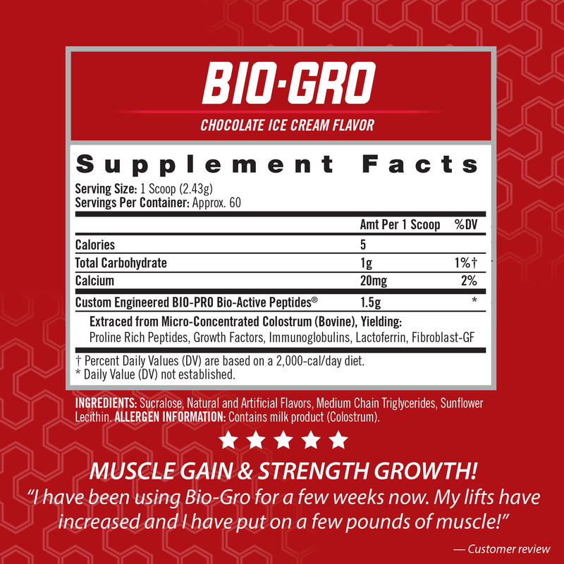 BIO-GRO™ Protein Synthesis Amplifier