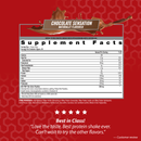 Luke's MUSCLE PUMP & RECOVERY Stack