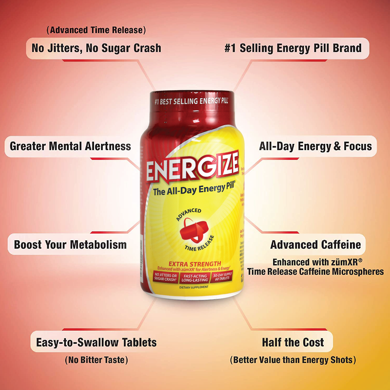 ENERGIZE™ Extra Strength Energy Pills - All Day Energy (60 Count)