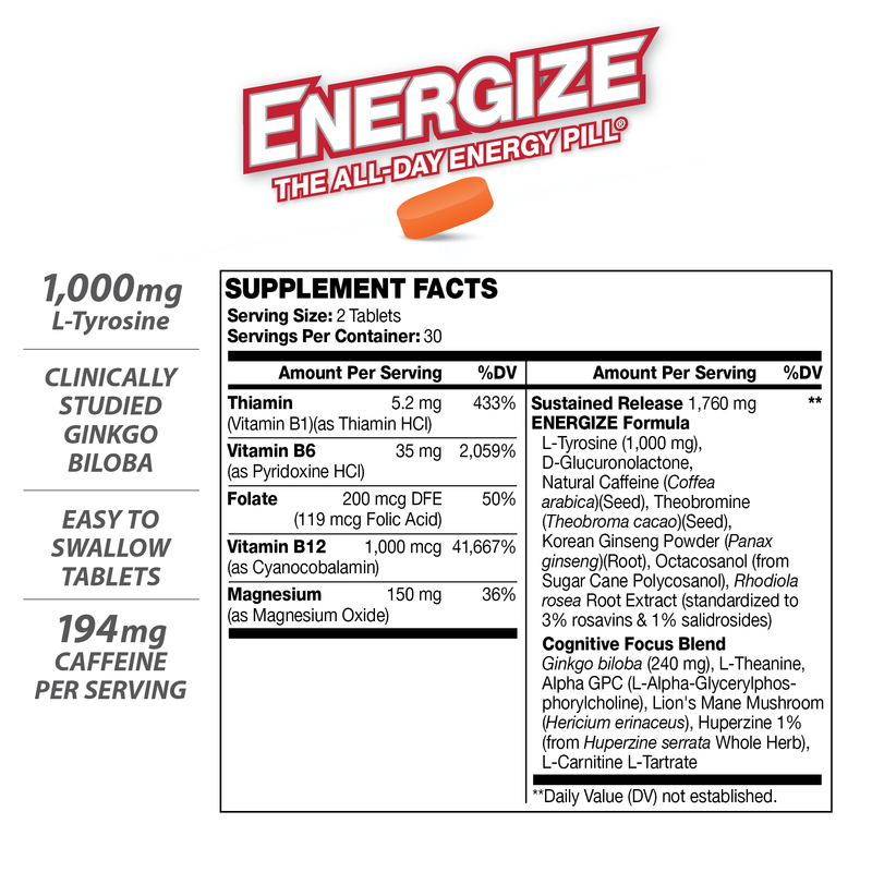 ENERGIZE™ Brain & Focus All-Day Energy Pill (60 Count)